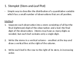 1.  Stemplot (Stem-and-Leaf Plot)