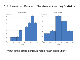 1.3.  Describing Data with Numbers – Summary Statistics 