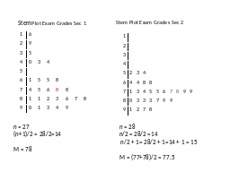 Slide 32