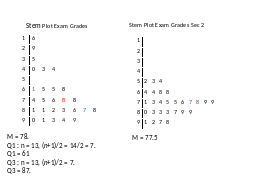 Slide 46
