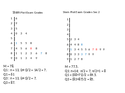 Slide 47