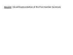 
Boxplot: Visual Representation of the Five-Number Summary

