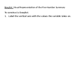 
Boxplot: Visual Representation of the Five-Number Summary
