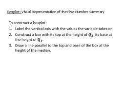
Boxplot: Visual Representation of the Five-Number Summary
