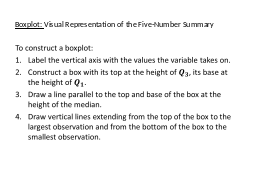 
Boxplot: Visual Representation of the Five-Number Summary
